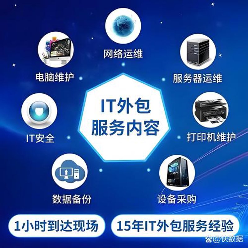 保山软件开发：技术趋势引领未来
